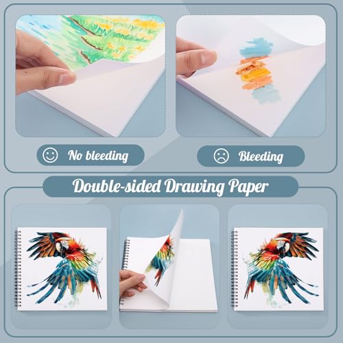 3 Pack Marker Paper Pad, 8.3 × 8.9 in, Double-Sided, 200gsm | Bleed-Resistant Paper, Spiral Bound with Perforated Pages, Smooth Surface for Alcohol Markers & Mixed Media - size: 8.3×8.9 Inch (3 Pack)