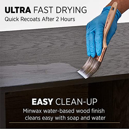 Minwax 1/2 pt 25555 Clear Polycrylic Water-Based Protective Finish Gloss - size: 8 fl oz