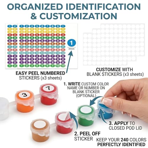 40 Empty Paint Containers with Lids - Mini Paint Pods | 240 Paint Pots with Lids, 40 Empty Paints Container Strips (3 ml/0.1 oz),40 Brushes,460 Labels for Paint Organization - color: 40 Strips+30 Flat+10miniature Brush+460 Labels