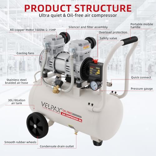 Ultra Quiet Air Compressor, Only 68dB, 8 Gallon Tank, Oil-Free, 110V/60Hz 2.15HP, 9.04CFM@115PSI, Air Compressor Perfect for Spray Painting, Auto Repair, Tire inflation, Woodwork nailing - size: 8 Gallon- Enhanced Version