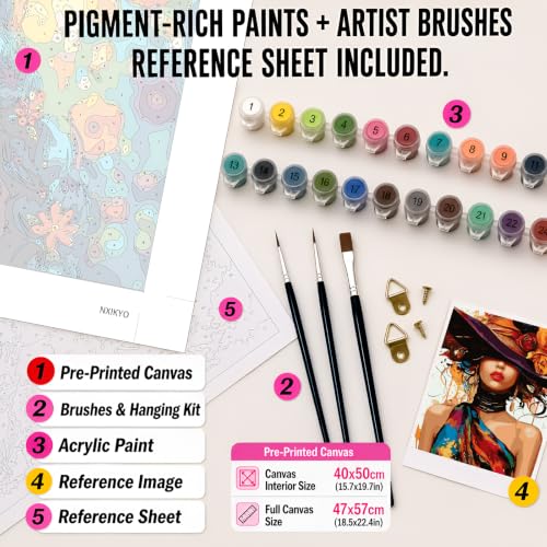 NXIKYO Colorful Woman Paint by Number for Adults Beginners, Wearing a Hat Adults Paint by Numbers Kits on Canvas, DIY Oil Painting Acrylic Paints for Home Wall Art Decor(16x20inch) - color: yellow#YH028