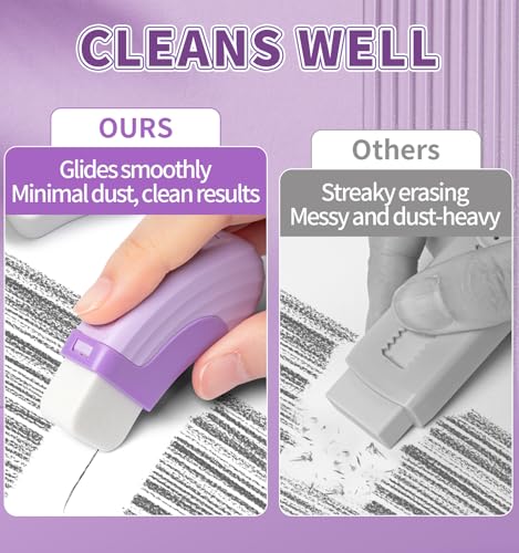 4+1 Pack Rubber Erasers Sliding Retractable Eraser - Purple | Large White Erasers with 4 Refill Eraser for School Office Home Supplies Art Drawing, Push Pull Pencil Erasers for Kids Teens - color: Purple