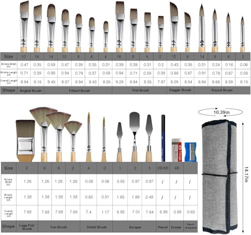Bougimal 33 PCS Paint Brush Set with Case, Artist Upgrade Series, Premium Import Nylon Brush Set with Palette Knife, Various Types of Brushes, Pencil & Sharpener for Acrylic Painting, Oil, Watercolor - size: 33PCS