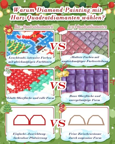 forever young Christmas Small Diamond Art Kits, 5x7 Inch Canvas | 6 PCS DIY square diamond painting kits for beginners and adults, perfect for collecting, display ＆ relaxing stress relief - color: Christmas