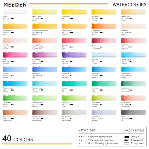 MEEDEN Professional Watercolor Paint Set: 40 Colors Semi-Moist Sets - color: 40 Colors