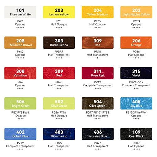 Paul Rubens Oil Paint, 20 Bright Oil Colors with High Saturation, 50ml Large Capacity Tubes, Faster Drying Time with Creamy Texture and Consistency for Artists, Students, Beginners | Art Supplies with High Saturation, Creamy Texture and Consistency for Ar