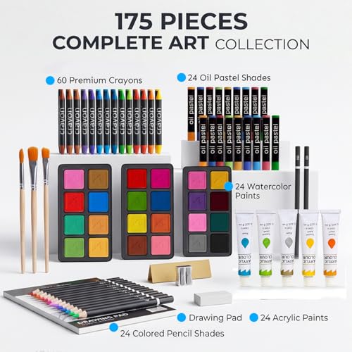 TMOL Art Supplies, 175-Pack Deluxe Art Set Drawing Painting Kit with 2 Drawing Pads, Acrylic Paints, Colored Pencils, Crayons, Art Kit in Wooden Case, Gift for Artist, Adults, Teens and Kids - color: Cherry