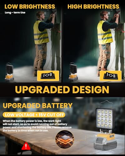 2PCS LED Work Light Compatible with DeWALT 20V Battery,112W 11200LM,Tool Only - color: 70W 2PCS