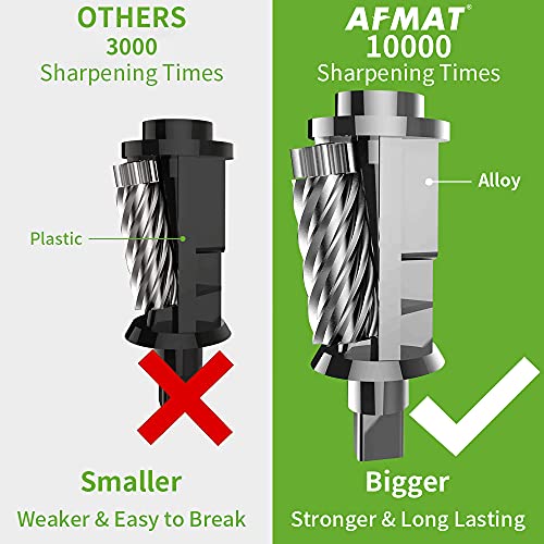 AFMAT Electric Pencil Sharpener for Classroom, Heavy Duty Colored Pencil Sharpener for 6.5-8mm Pencils, Plug in Pencil Sharpeners w/Upgraded Helical Blade (10000 Sharpenings), UL Listed, PS105 - color: Green