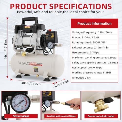 Ultra Quiet Air Compressor, Only 60dB, 2.4 Gallon Tank, Oil-Free, 110V/60Hz 1.5HP, 6.71CFM@115PSI, Air Compressor Perfect for Spray Painting, Auto Repair, Tire inflation, Woodwork nailing - size: 2.4 Gallon