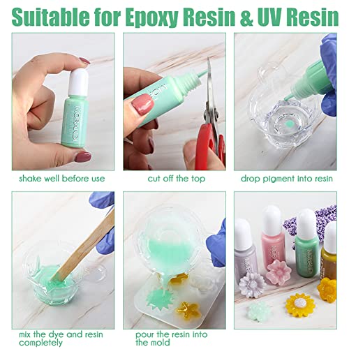 Opaque Epoxy Resin Pigment Liquid - 24 Morandi Pastel Colors UV Resin Dye Colorant