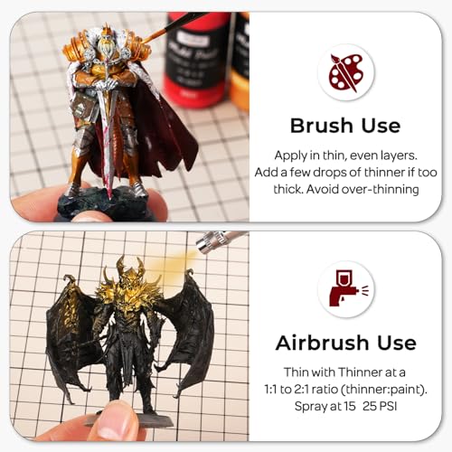 Nicpro 10 Colors Metallic Model Paint Set, 20ml Ready to Use | Modeling Acrylic Paints, Brush & Airbrush Compatible, Miniature Paint for Beginner & Pro on Model, Scale Figure, with Thinner - style: Metallic