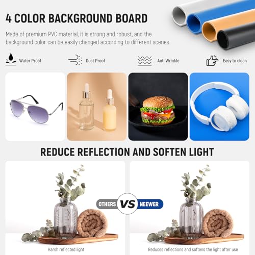 NEEWER 50W Upgraded Photo Studio Light Box, 24"x24" Portable Folding Photography Lightbox, 4 Backdrops, 5600K 160 LEDs 5200lx/0.5m Dimmable Picture Booth Shooting Tent for Jewelry Electronics, LP60
