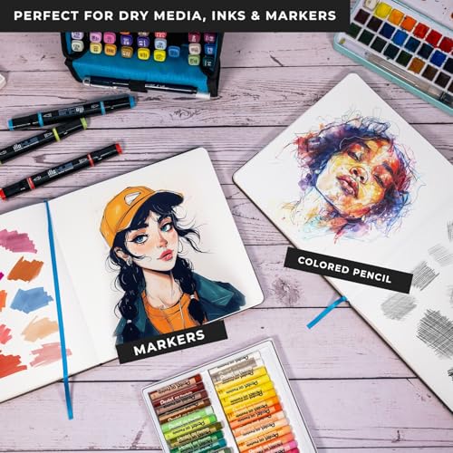 illo Sketchbook 8’’ x 8’’ Square Hardcover Sketch Book, (112lb/180gsm) Heavyweight Paper, Ribbon Marker, Back Pocket, Lays Flat, Minimal Bleed, Vegan, for Artists & Beginners