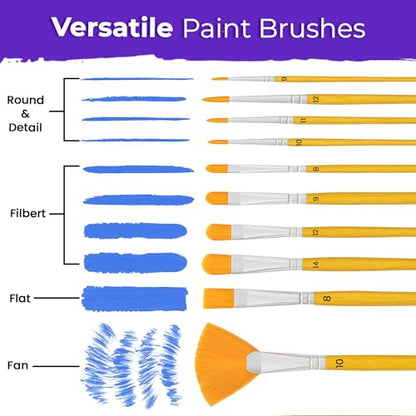 Chalkola 95 Pcs Acrylic Painting Kit for Adults Art - 64 Acrylic Paint Set | Wood Tabletop Easel, Canvas, Art Brushes, Palette, Knife - Professional Canvas Painting Supplies for Artists & Beginners - size: 95 Full Acrylic Set