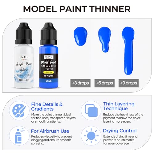 Nicpro 8 Colors Fluorescent Model Paint Set, 20ml Ready to Use - style: Fluorescent & Neon