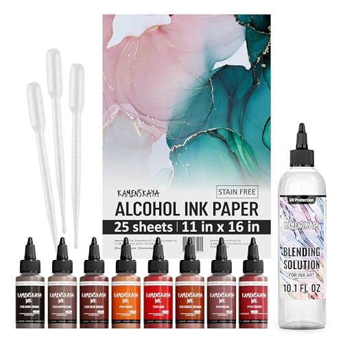 Delaminating kit with Paper and Blending solution