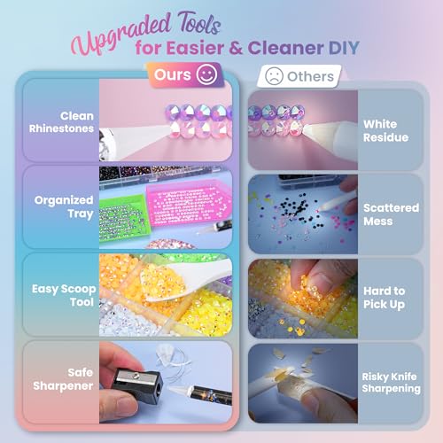 30000 Pcs Resin Jelly Rhinestones Kit, Multicolor 4mm Flatback Rhinestones with 4 Pcs B7000 Jewelry Glue & Tools, All-in-One Bedazzling Kit for DIY Arts & Crafts Gifts - color: 24 Colors 4mm