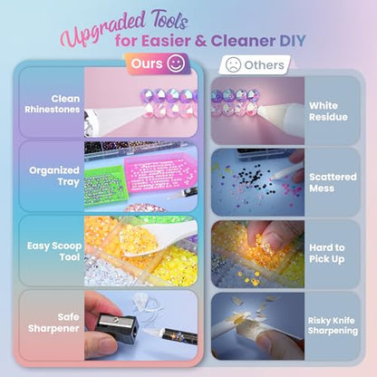 30000 Pcs Resin Jelly Rhinestones Kit, Multicolor 4mm Flatback Rhinestones with 4 Pcs B7000 Jewelry Glue & Tools, All-in-One Bedazzling Kit for DIY Arts & Crafts Gifts - color: 24 Colors 4mm