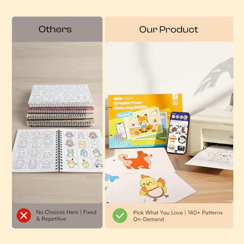 Caydo 3 Canvas Custom Diamond Painting Kit with Create Your Own Coloring Book for Kids with APP | 40 Sheets 160gsm Acid-Free Drawing Paper (Blank) for Gifts
