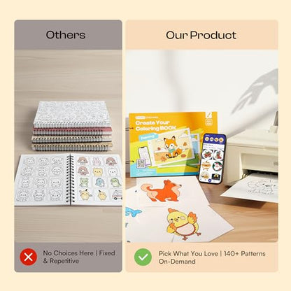 Caydo 3 Canvas Custom Diamond Painting Kit with Create Your Own Coloring Book for Kids with APP | 40 Sheets 160gsm Acid-Free Drawing Paper (Blank) for Gifts
