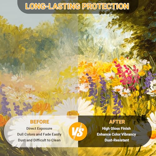 Acrylic Paint Sealer for Paint by Numbers, Clear Gloss Varnish | Protects Finished Artwork, Crystal Clear Gloss, Fast Drying, Water-Based, Low Odor, Canvas, Wood & Clay