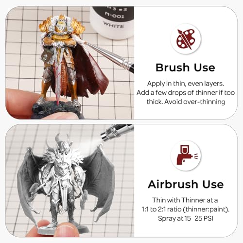 Nicpro 10 Colors Black, White & Gray Model Paint Set, 20ml Ready to Use | Modeling Acrylic Paints, Brush & Airbrush, Miniature Paint Set for Models, Figures, Terrain, Dioramas & 3D Print with Thinner - style: Black, White & Gray