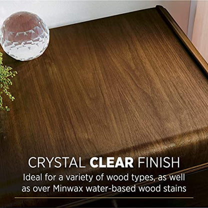 Minwax 1/2 pt 25555 Clear Polycrylic Water-Based Protective Finish Gloss - size: 8 fl oz