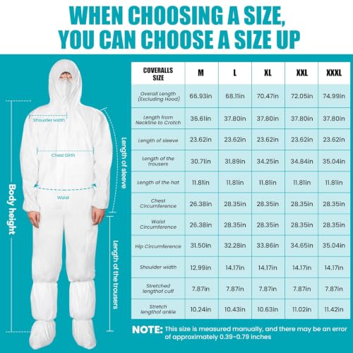 FURWEY Hazmat Suits 10 Pack Disposable Coveralls,with Shoe Covers,Elastic Wrists,Ankles and Hood,Available in 4 sizes(L-3XL) - size: Medium