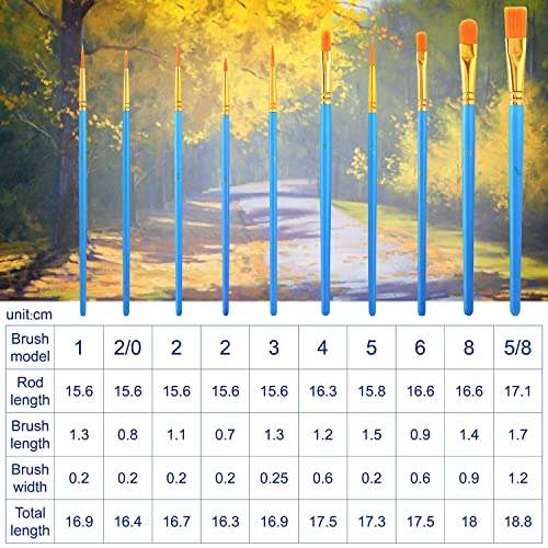 AROIC Paint Brush Palette Set, 12 Packs of 120 Brushes and 12 Tray Palettes - size: 120 Brushes 12 Palettes