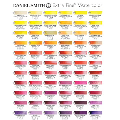 Daniel Smith Extra Fine Watercolor Paint, 5ml Tube, Cobalt Teal Blue, 284610028, 0.17 Fl Oz (Pack of 1) - color: Cobalt Teal Blue