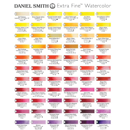 DANIEL SMITH Autumn Set 5ml Tubes Seasons Collection (Set of 3 Tubes) Extra Fine Watercolor