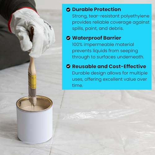 VICMORE Clear Plastic Drop Cloths 4 x 12 Ft, 1 Mil, 2 Pack