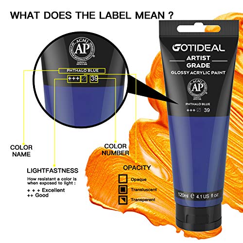 GOTIDEAL Acrylic Paint Phthalo Blue Tubes(120ml, 4.1 oz) | Non Toxic, Non Fading, Rich Pigments,for Painters, Adults & Kids,Ideal for Canvas Wood Clay Fabric Ceramic Craft Supplies - color: Phthalo Blue, style: Regular