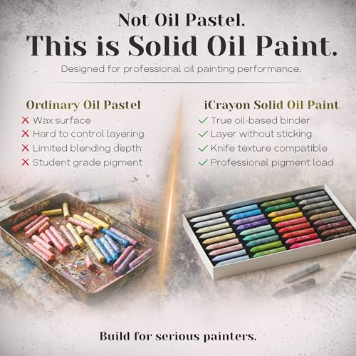 iCrayon Professional Oil Pastels Set – 36 Classic Colors, Rich Pigment & Smooth Blending, Artist-Grade Oil Pastels for Drawing, Sketching & Fine Art - color: Basic