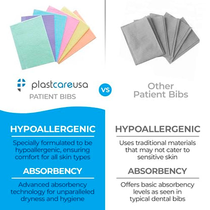 PlastCare USA Disposable Dental Bibs 13"x18" (125 Pack) - 3 Ply Waterproof Tattoo Bib Sheet for Patients - Dentist or Medical Tray Cover and Nail Table Cover Supplies, Green - color: Green