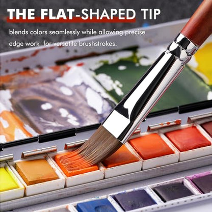 5pcs Dual-Layer Grainer Brush Set- Fuumuui Professional Synthetic Flat Comb Brushes for Unique Texture Painting Perfect for Artists Acrylic, Watercolor and Oil - color: Red