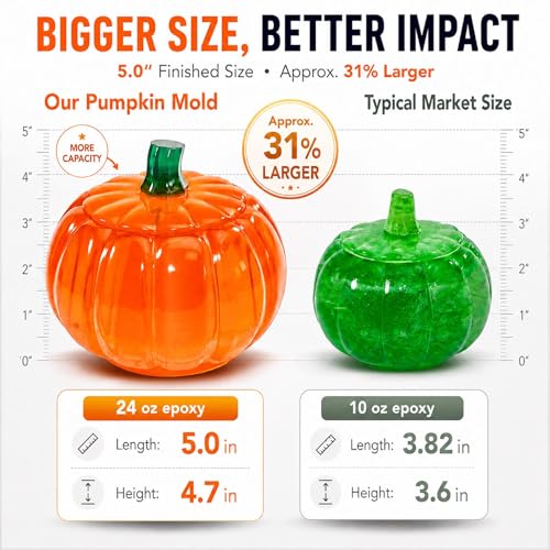 5“ Large Pumpkin Jar Resin Mold, Jar Mold Halloween Epoxy Resin Molds, Pumpkin Silicone Molds, Autumn, Halloween Decor, Jewelry Trinket Container, Christmas Decor