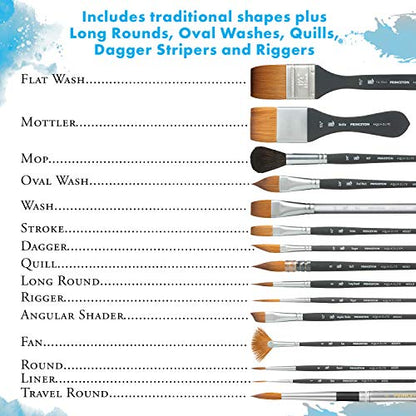 Princeton Aqua Elite Stroke Brush, Synthetic, Short Handle, Size 1/4 inch, 1 Count - size: Size 1/4 inch