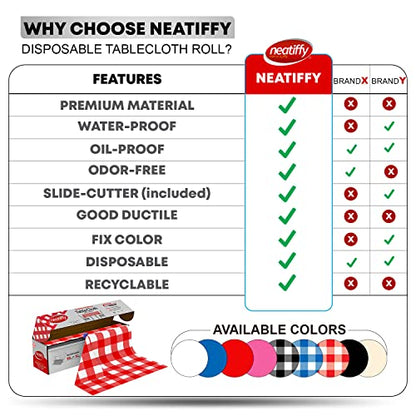 Neatiffy Disposable Plastic Tablecloth Roll | Indoor/Outdoor Table Cloth | Table Cover for Rectangle, Square, Round Tables | Picnic, Party, Banquet, Birthday, Wedding - 54 in x 108 ft - Red Checkered - color: Red Gingham