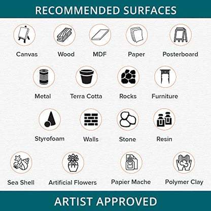 DecoArt, Silver Metallic Lustre Wax, 1-Ounce, Spark, 1 Fl Oz - color: Silver Spark, size: 1 Fl Oz (Pack of 1)