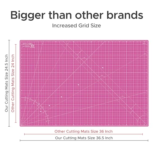 Elan Cutting Mat A1 Pink & Purple, Large Self Healing Cutting Mat 24 x 36 Inch, 5-Ply Craft Board Pink, Hobby Board for Crafts 24x36 Inch - style: 36 x 24"