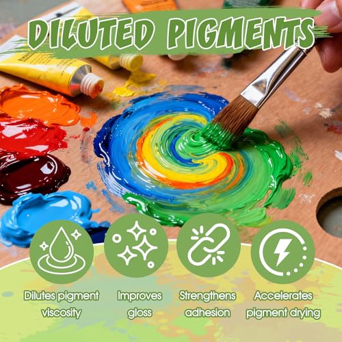 100ML Odorless Mineral Spirits, Dilute Oil Paints and Clean Brushes | Mineral Spirits Paint Thinner Highly Dilutable Quick-Drying and Powerfully Cleaning - color: clear