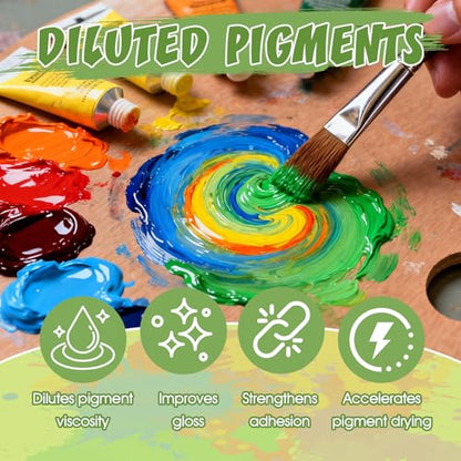 100ML Odorless Mineral Spirits, Dilute Oil Paints and Clean Brushes | Mineral Spirits Paint Thinner Highly Dilutable Quick-Drying and Powerfully Cleaning - color: clear