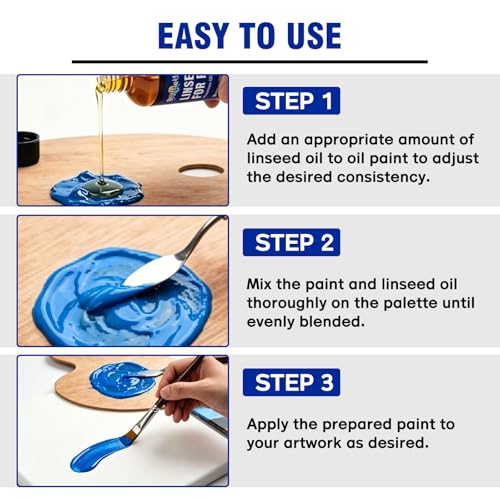 Linseed Oil for Painting 100ml, Refined Linseed Oil, Oil Paint Medium and Thinner for Artists, Improves Flow and Blending, Ideal for Glazing, Enhances Transparency and Gloss Finish - size: 3.38 Fl Oz (Pack of 1)