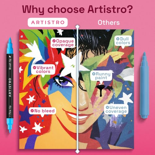 ARTISTRO 100 Dual-Tip Acrylic Paint Marker Pens with Storage Bag | Brush & Fine Precision Tips, Painting & Calligraphy, Multisurface for Fabric, Rock, Glass Painting, Wood, DIY, Craft, Canvas