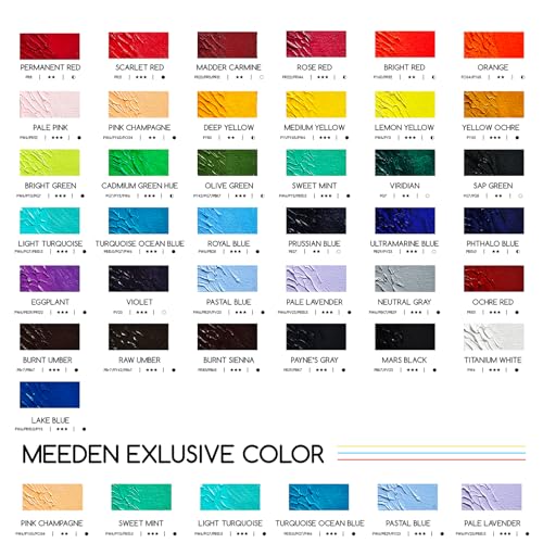 MEEDEN Titanium White Oil Paint - Artist Grade 60ml/2oz Tube | Professional Art Paints and Supplies for Canvas Painting - color: Titanium White, size: 2 Fl Oz (Pack of 1)