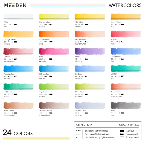 MEEDEN Professional Watercolor Paint Set: 24 Colors Semi-Moist Sets - color: 24 Colors