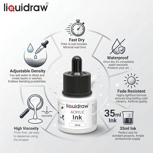 Liquidraw Acrylic Ink - White | 1.18 fl oz / 35 ml Bottle with Dropper | for Painting, Art & Drawing on Canvas, Fabric, Wood & Board | for Professional Artists, Students & Hobbyists | Craft Gift