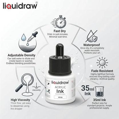 Liquidraw Acrylic Ink - White | 1.18 fl oz / 35 ml Bottle with Dropper | for Painting, Art & Drawing on Canvas, Fabric, Wood & Board | for Professional Artists, Students & Hobbyists | Craft Gift